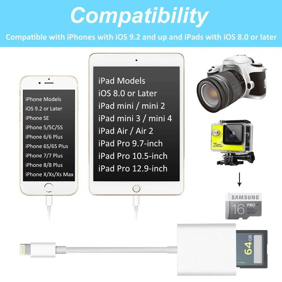 2 in 1 SD TF Card Reader & 3 in 1 Camera Reader Adapter for iPhone 11-14 Pro Max