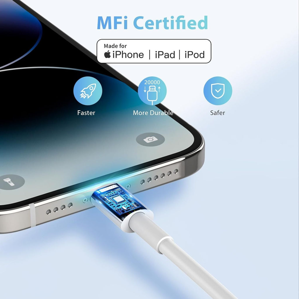 8-pin cable plugged into an iPhone