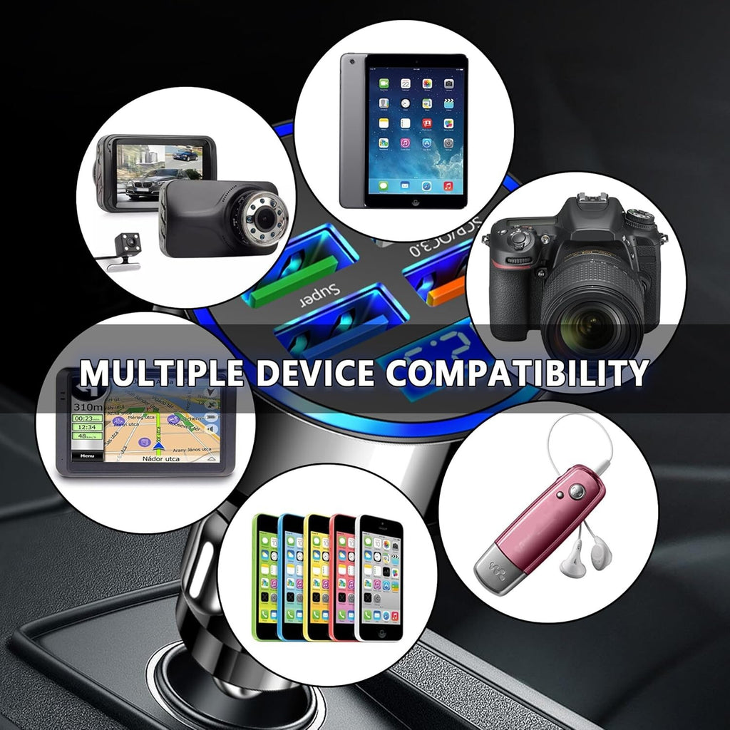 Devices you can charge