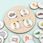Wooden Montessori Life Cycle Puzzle Board Toddler Learning Educational Toy