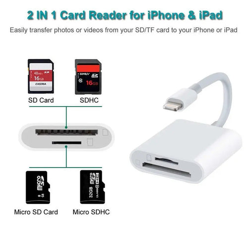 2 in 1 SD TF Card Reader & 3 in 1 Camera Reader Adapter for iPhone 11-14 Pro Max