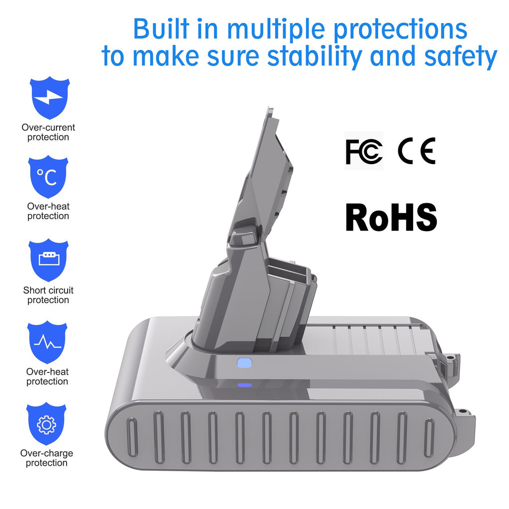 Replacement Battery for Dyson V7 SV11 Vacuum – 21.6V 6500mAh Sony Cell Battery Pack
