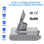 Replacement Battery for Dyson V7 SV11 Vacuum – 21.6V 6500mAh Sony Cell Battery Pack