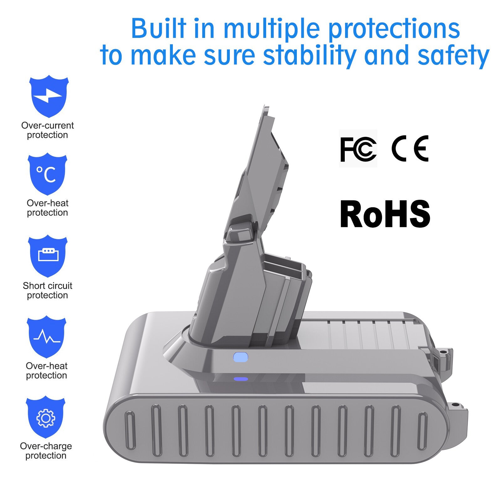 Replacement Battery for Dyson V7 SV11 Vacuum – 21.6V 6500mAh Sony Cell Battery Pack