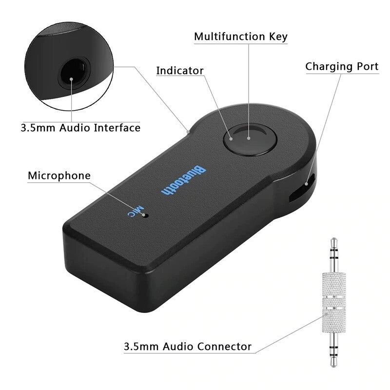 Bluetooth 4.2 Audio Receiver Adapter – Wireless 3.5mm AUX Music Adapter for Car & Home Stereo