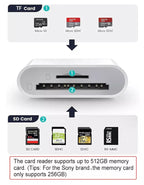 2 in 1 SD TF Card Reader & 3 in 1 Camera Reader Adapter for iPhone 11-14 Pro Max