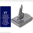 Replacement Battery for Dyson V7 SV11 Vacuum – 21.6V 6500mAh Sony Cell Battery Pack