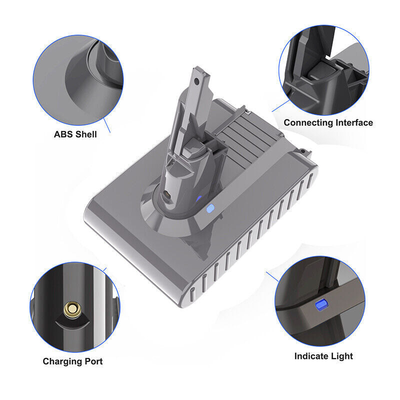 Replacement Battery for Dyson V7 SV11 Vacuum – 21.6V 6500mAh Sony Cell Battery Pack
