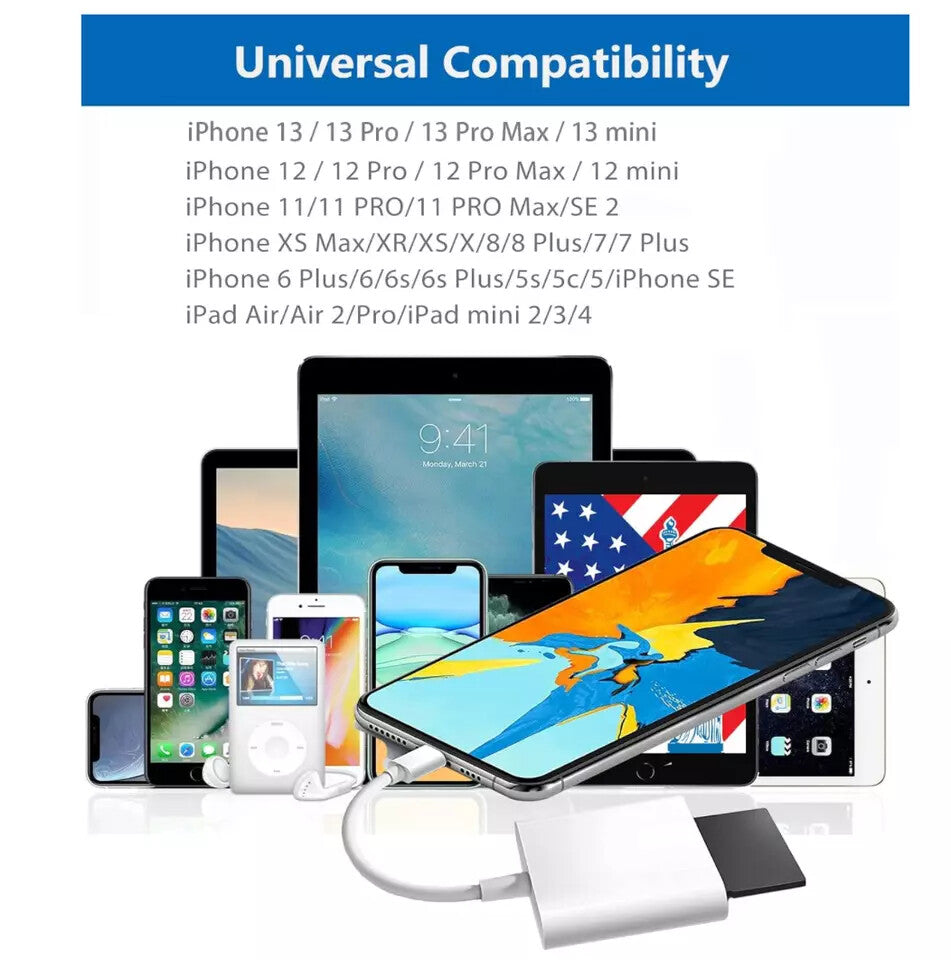 2 in 1 SD TF Card Reader & 3 in 1 Camera Reader Adapter for iPhone 11-14 Pro Max