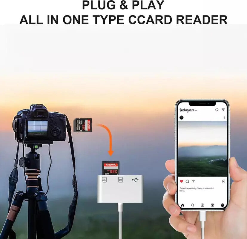 2 in 1 SD TF Card Reader & 3 in 1 Camera Reader Adapter for iPhone 11-14 Pro Max