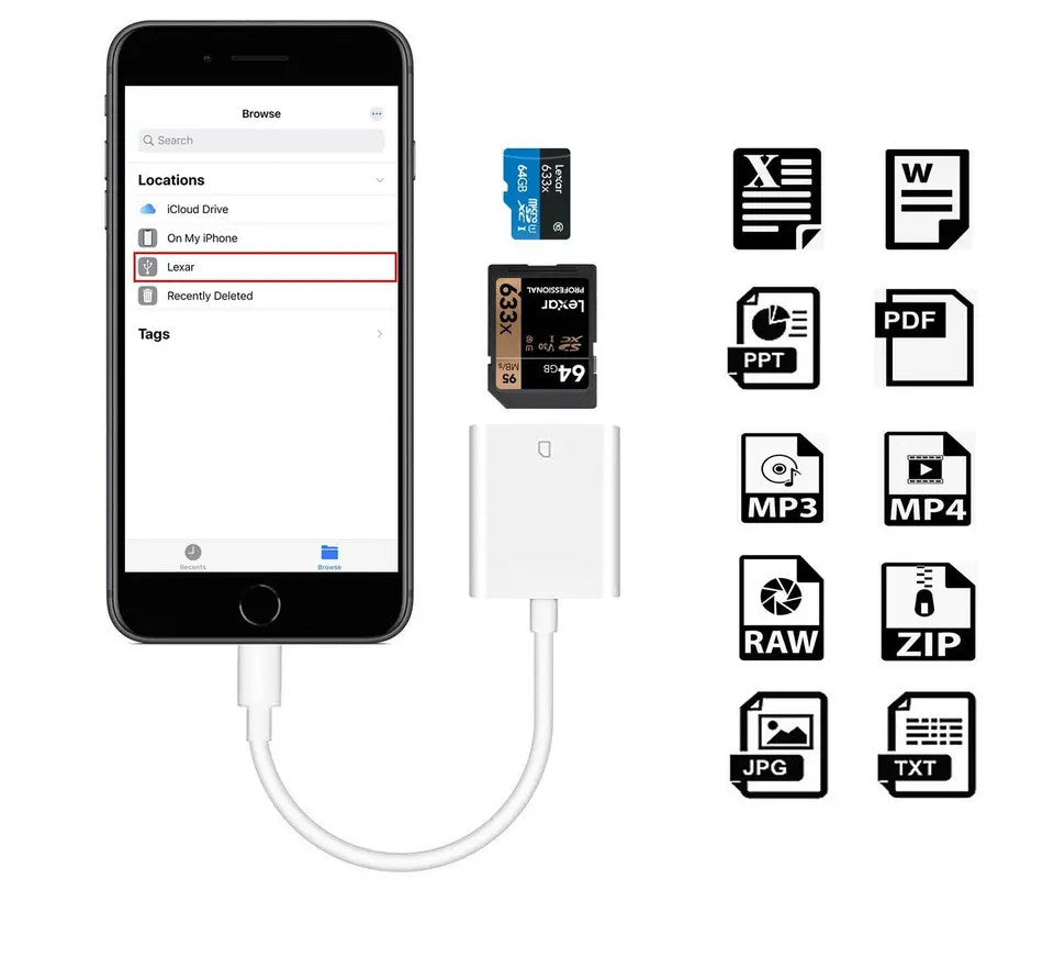2 in 1 SD TF Card Reader & 3 in 1 Camera Reader Adapter for iPhone 11-14 Pro Max