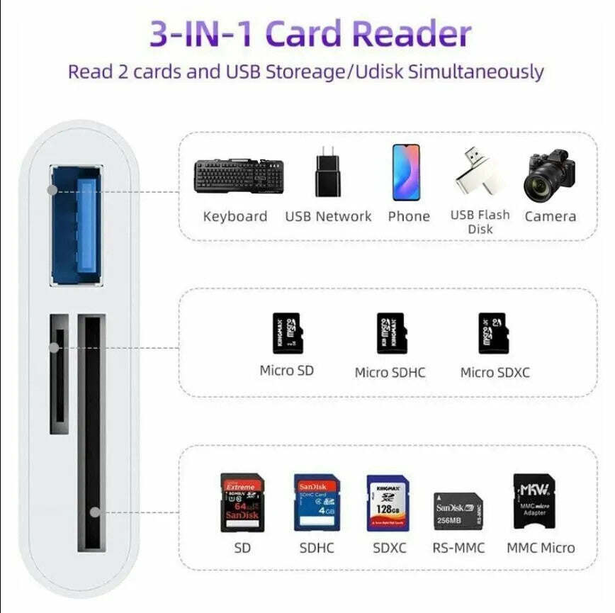 2 in 1 SD TF Card Reader & 3 in 1 Camera Reader Adapter for iPhone 11-14 Pro Max