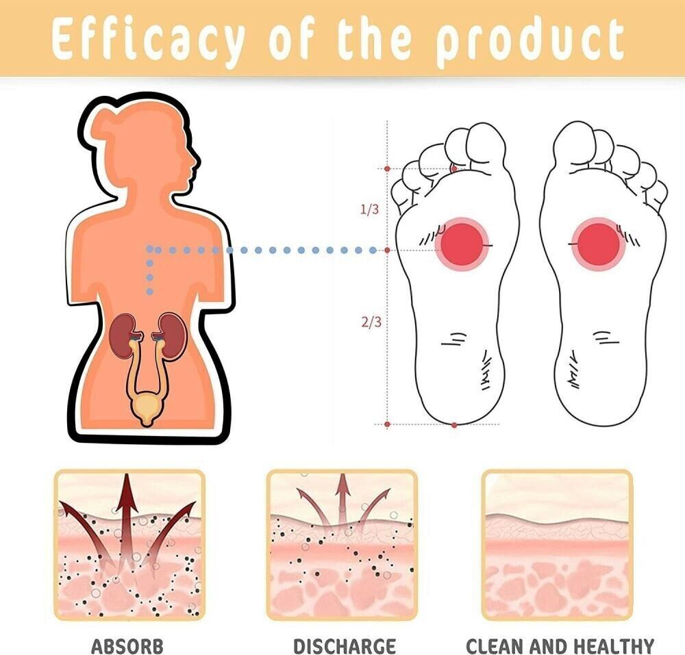 10-500Pcs Detox Foot Patches Pads Natural plant Toxin Removal Sticky Adhesive AU