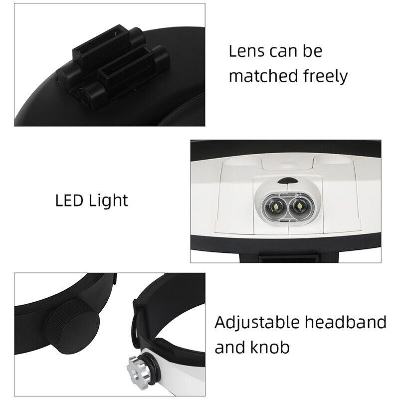 LED Headband Magnifying Glass with Light – Jeweler Headset Loupe (5 Lens Set)