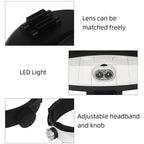 LED Headband Magnifying Glass with Light – Jeweler Headset Loupe (5 Lens Set)