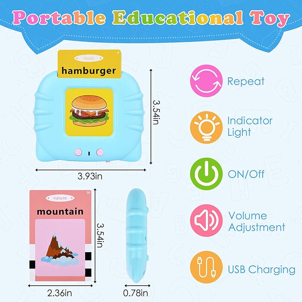 Card and reader sizes