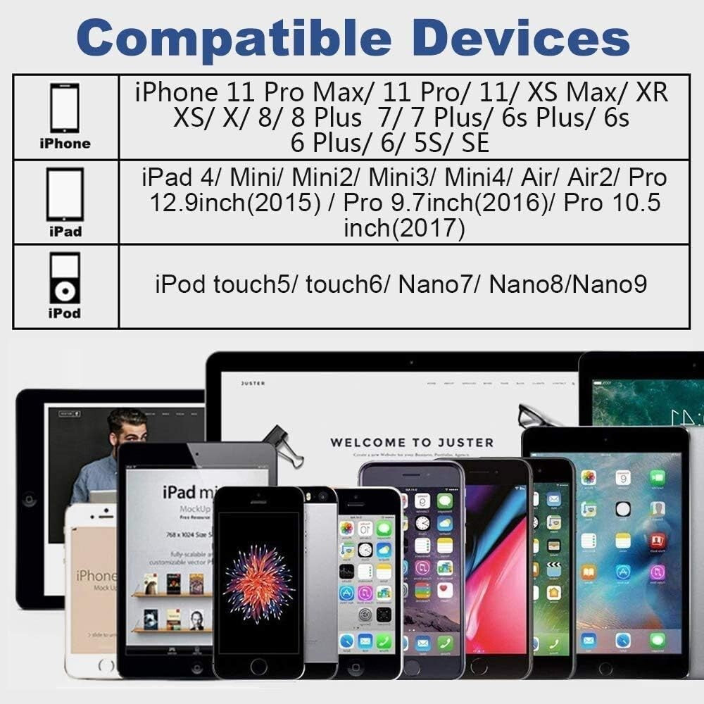 Compatible iPhone, iPad and iPod models