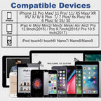 Compatible iPhone, iPad and iPod models