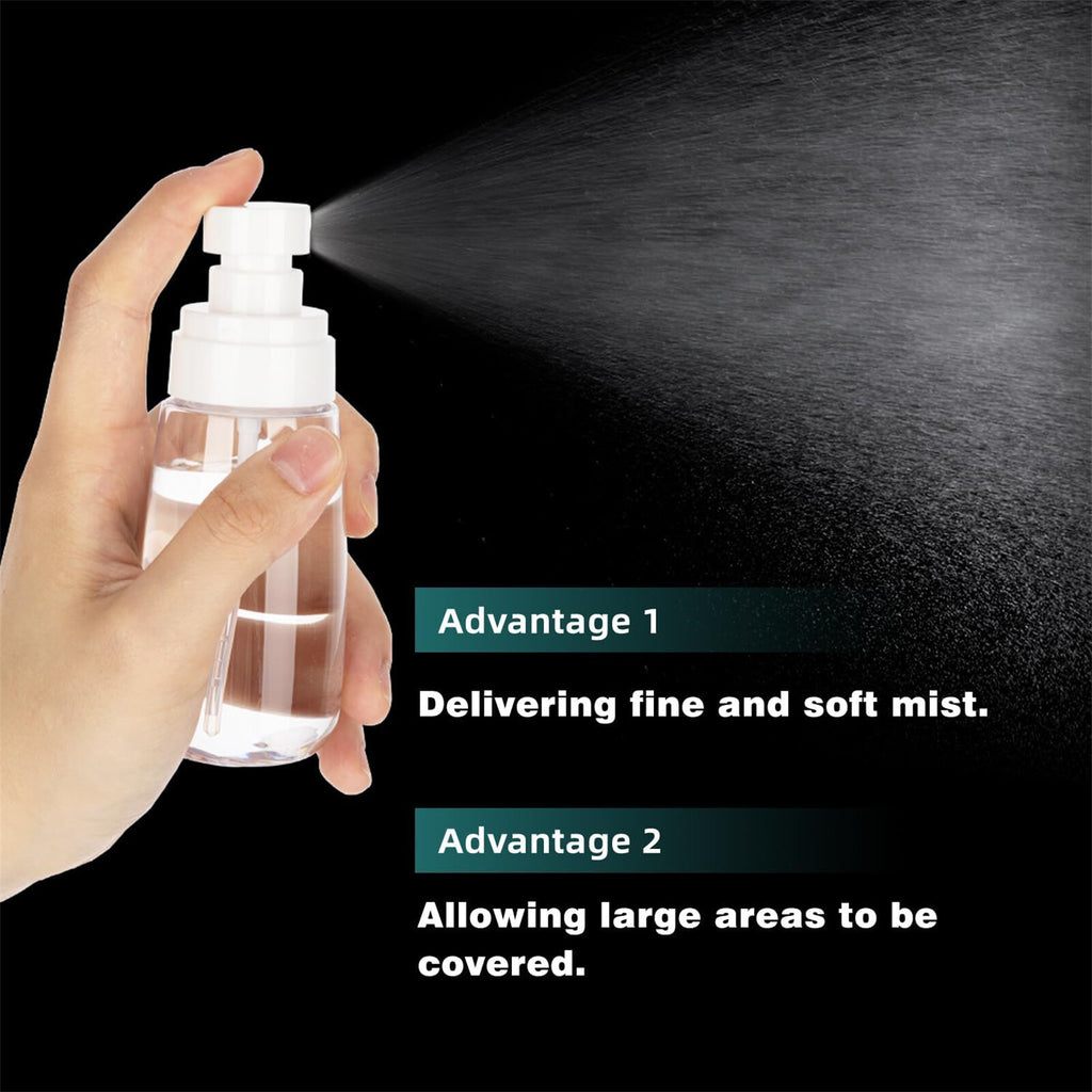 3/6pcs Refillable Perfume Atomiser Spray Bottles 60ml | Travel Pump Dispenser Set