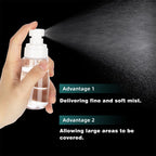 3/6pcs Refillable Perfume Atomiser Spray Bottles 60ml | Travel Pump Dispenser Set