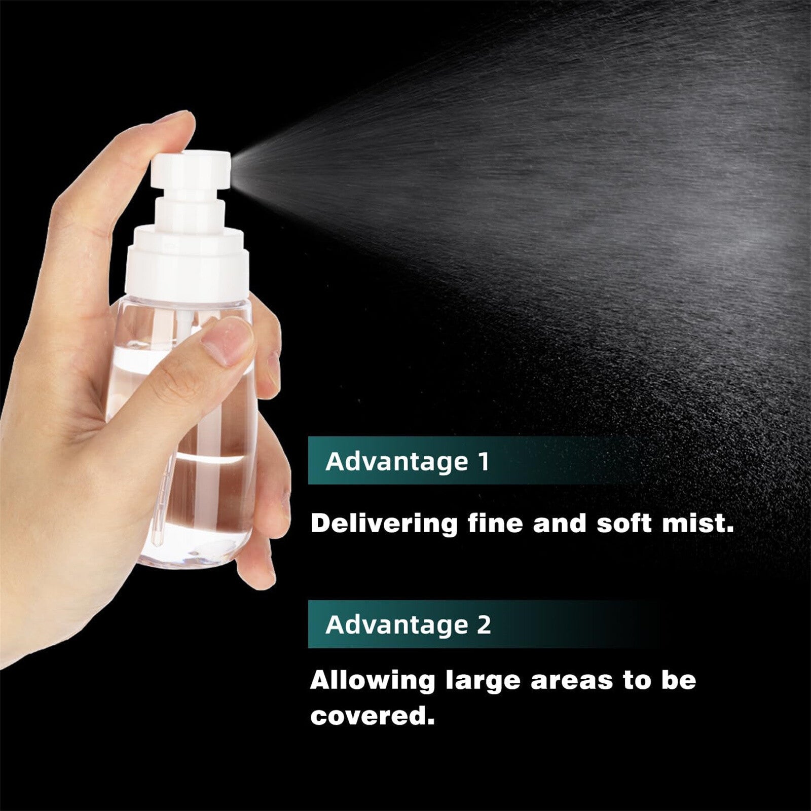 3/6pcs Refillable Perfume Atomiser Spray Bottles 60ml | Travel Pump Dispenser Set