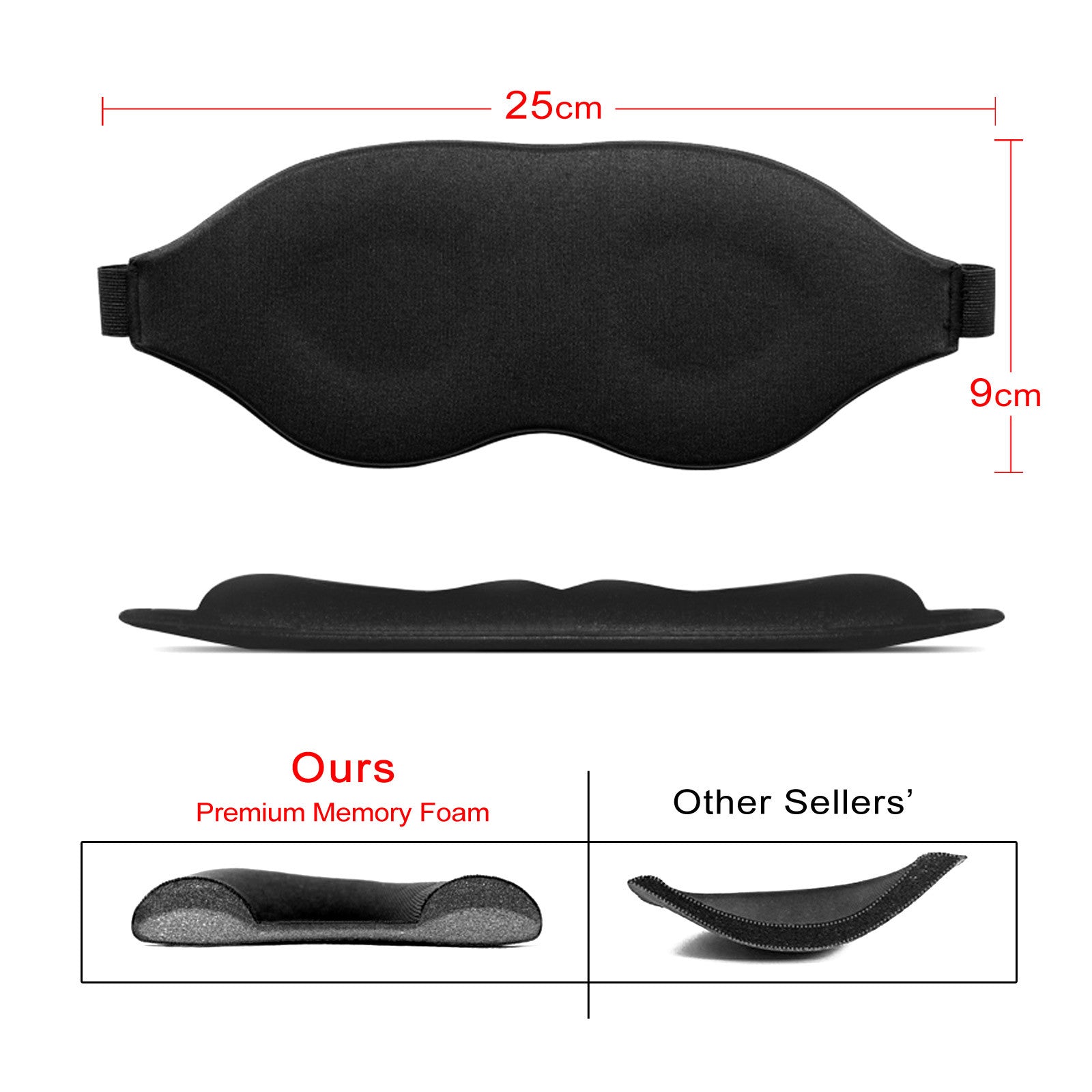3D Memory Foam Sleep Eye Mask with Earplugs – Soft Travel Sleeping Blindfold