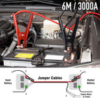 3000A Heavy Duty Jumper Leads 6M – Car Battery Booster Cables with Surge Protection
