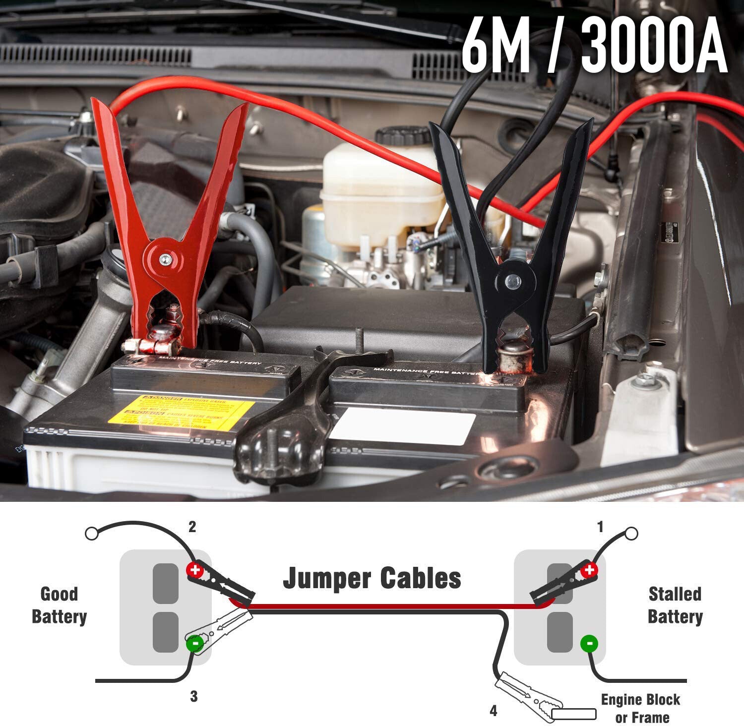 3000A Heavy Duty Jumper Leads 6M – Car Battery Booster Cables with Surge Protection